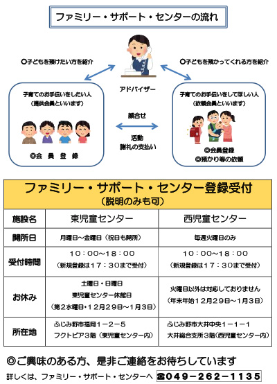 提供会員募集