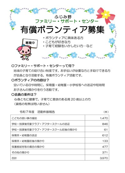 提供会員募集